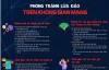 (Infographic) Phòng tránh lừa đảo trên không gian mạng