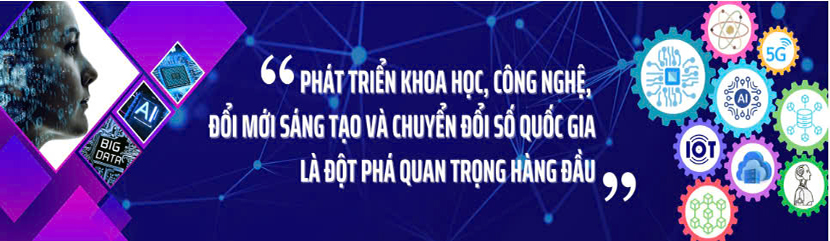 phát triển khoa học công nghệ đổi mới sang tạo