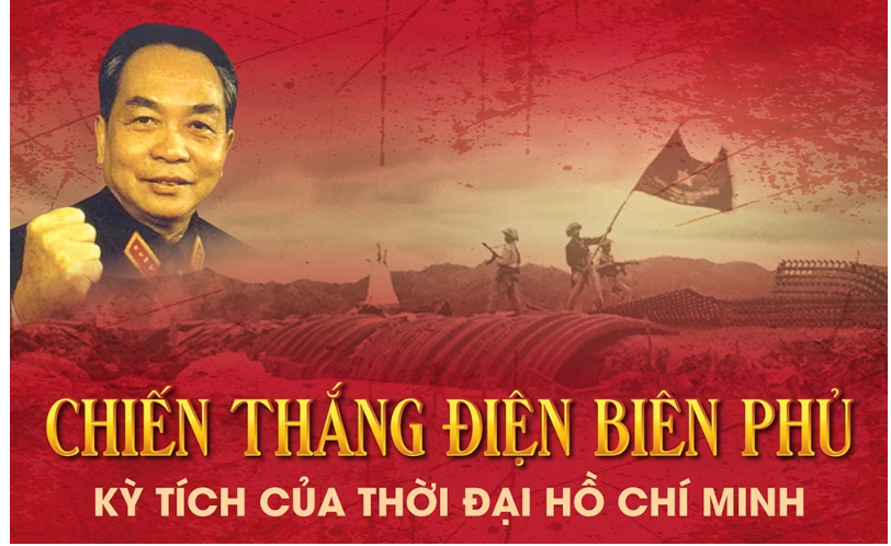 Hội thảo khoa học cấp Quốc gia “Chiến thắng Điện Biên Phủ với sự nghiệp xây dựng và bảo vệ Tổ quốc Việt Nam xã hội chủ nghĩa”