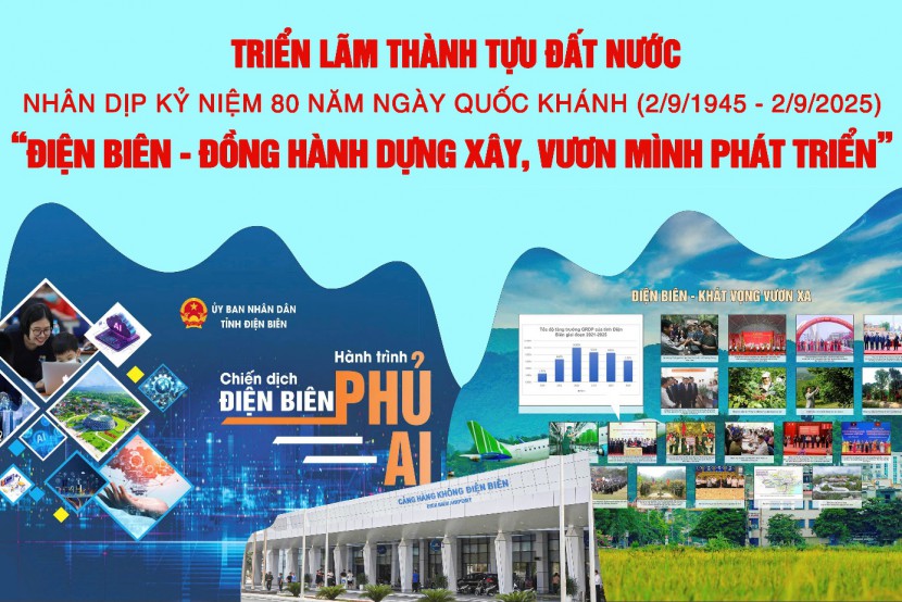 Triển lãm thành tựu đất nước: 80 năm hành trình Độc lập -Tự do-Hạnh phúc